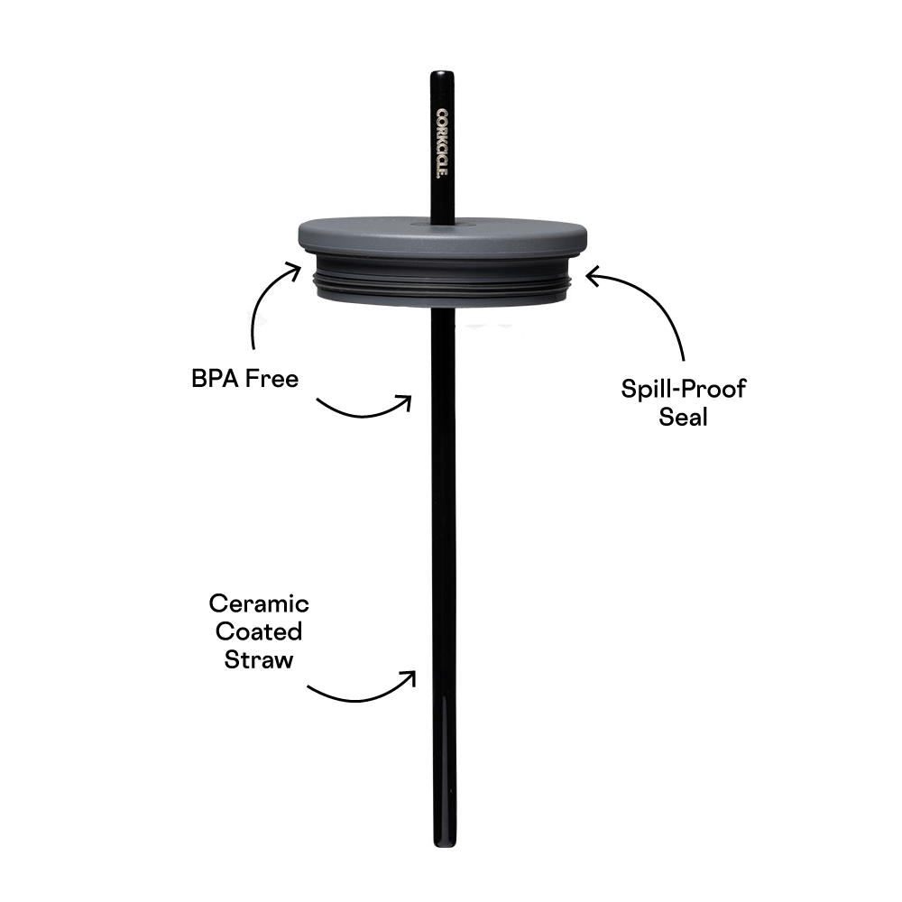 cold-cup-lid-w0 Cold-Cup-Straw-PDP.png